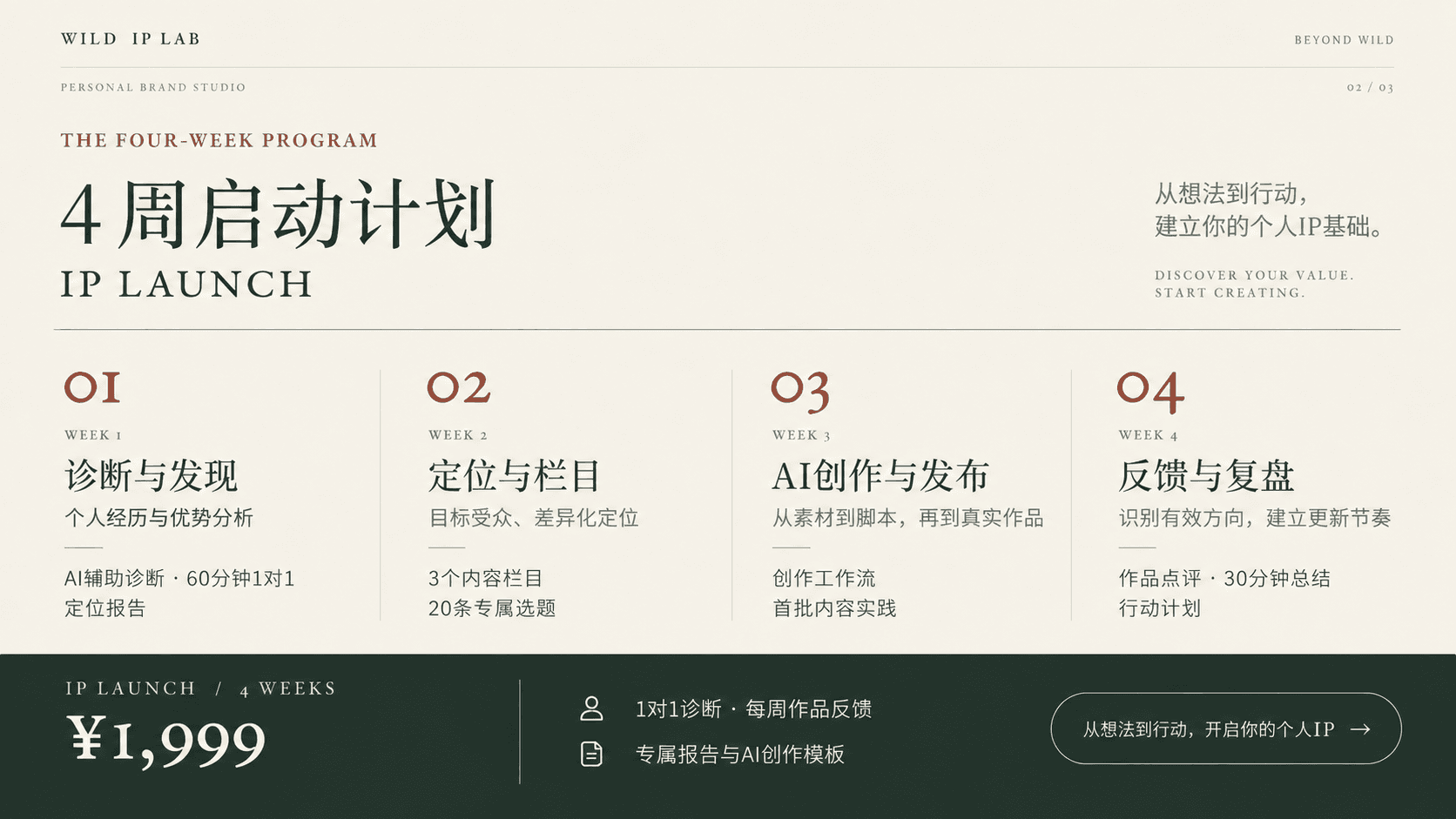 四周个人品牌强化计划